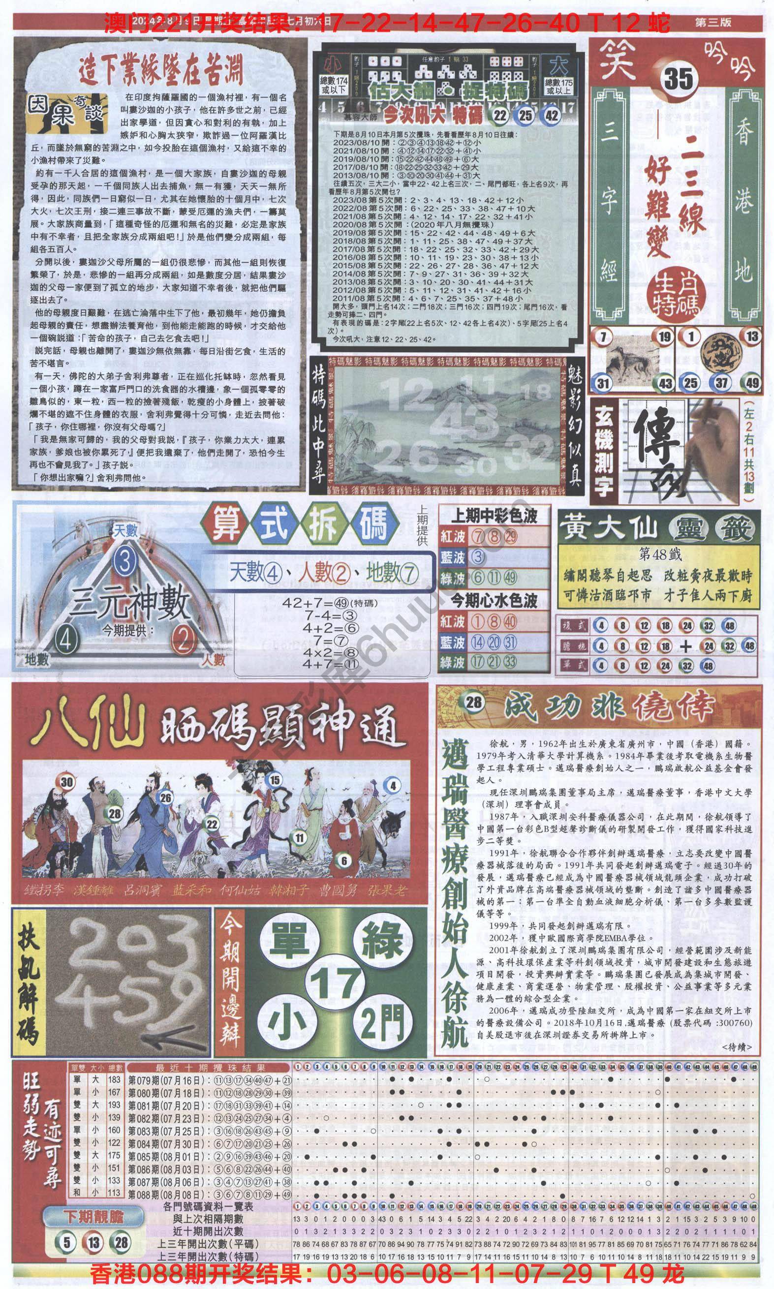 跑狗图