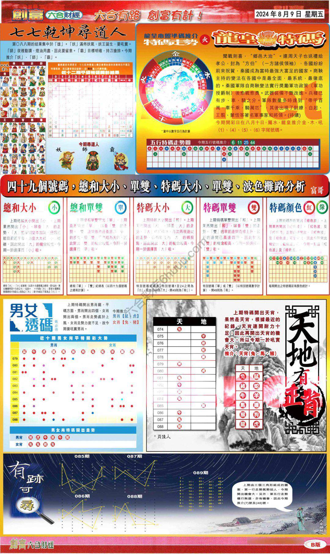 创富