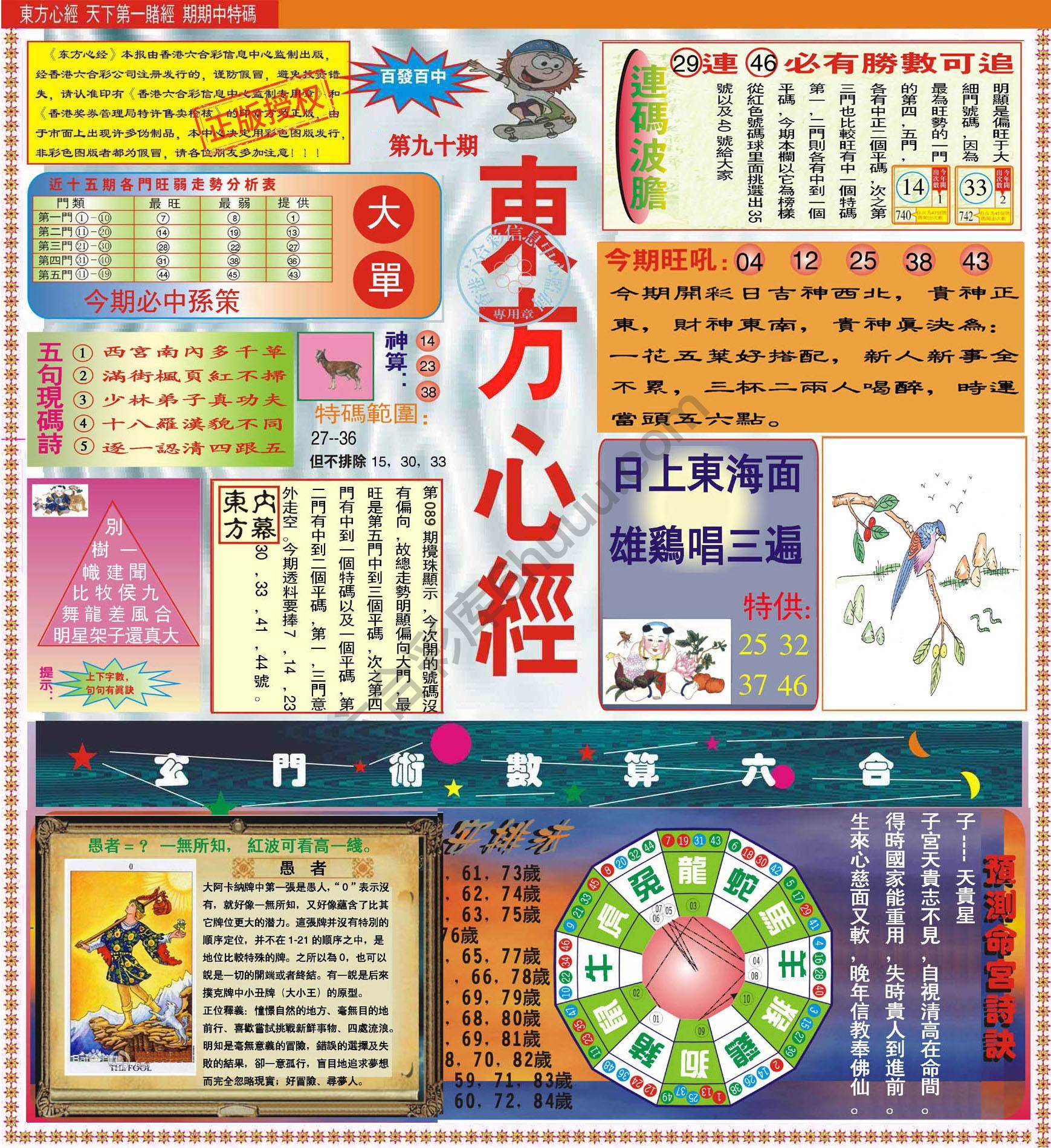 东方心经（正版）