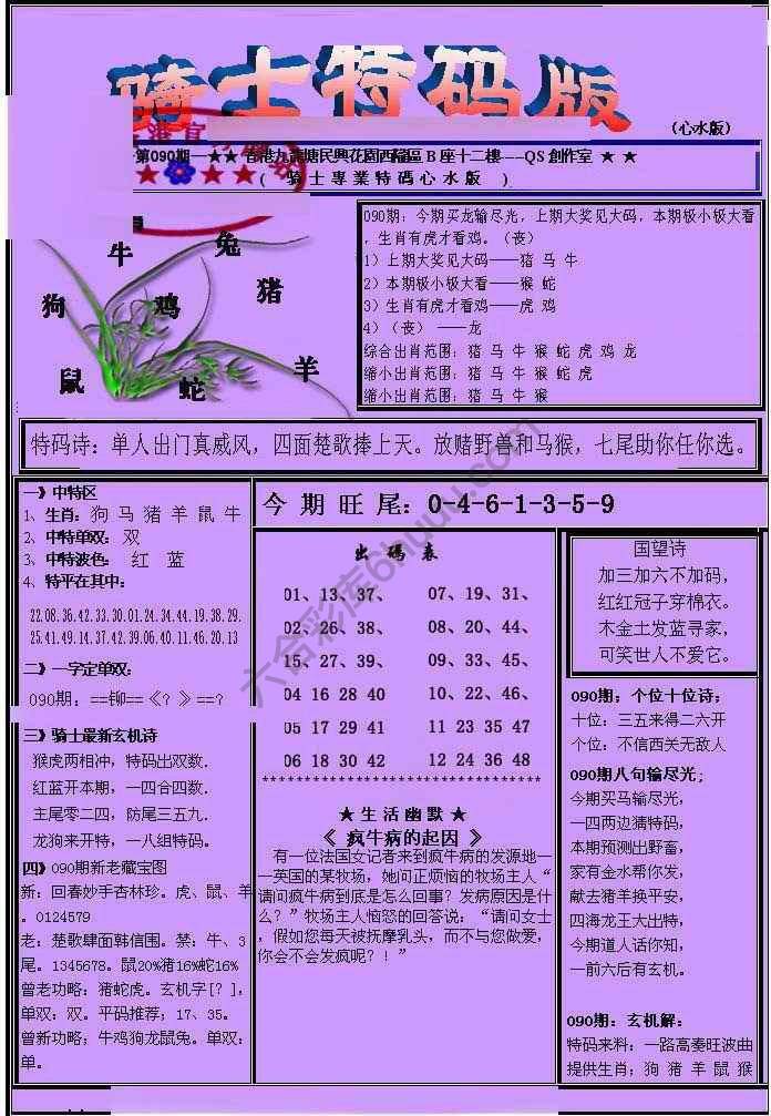 另类骑士特码版