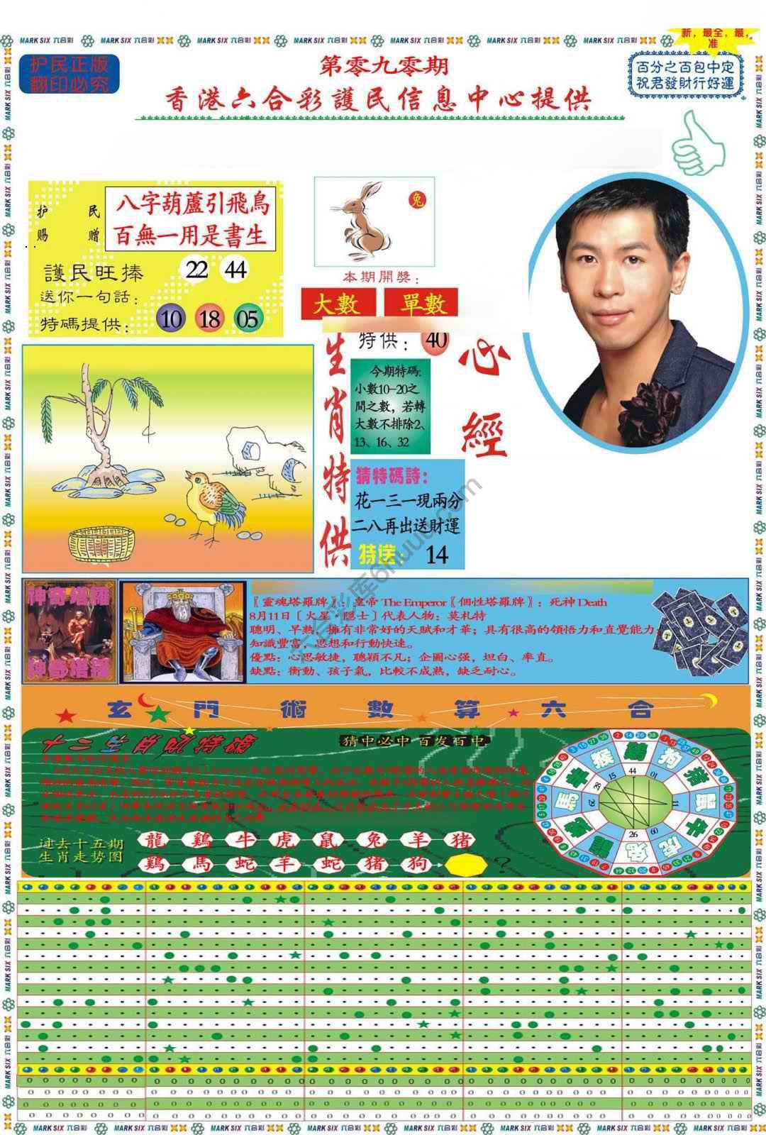 马经心经