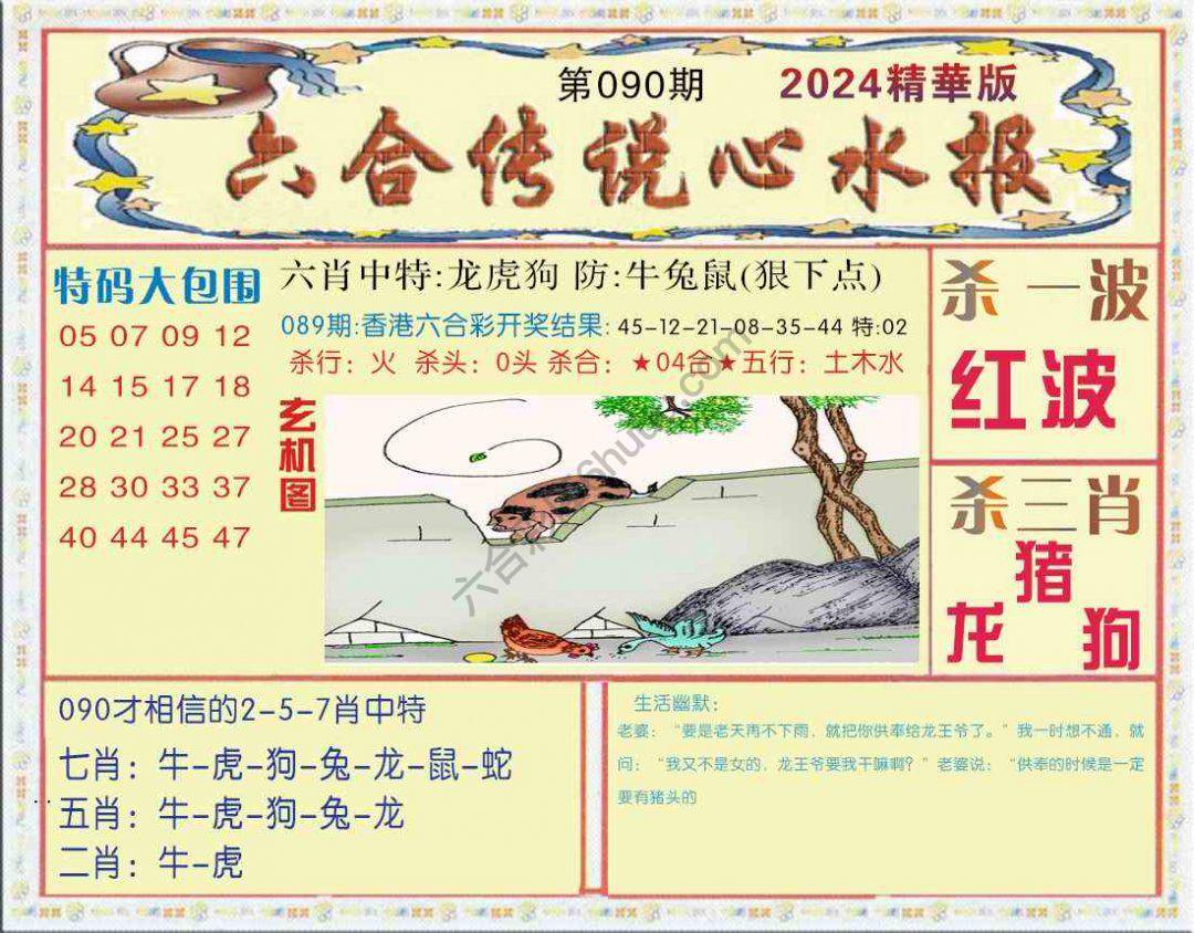 六合传说心水报