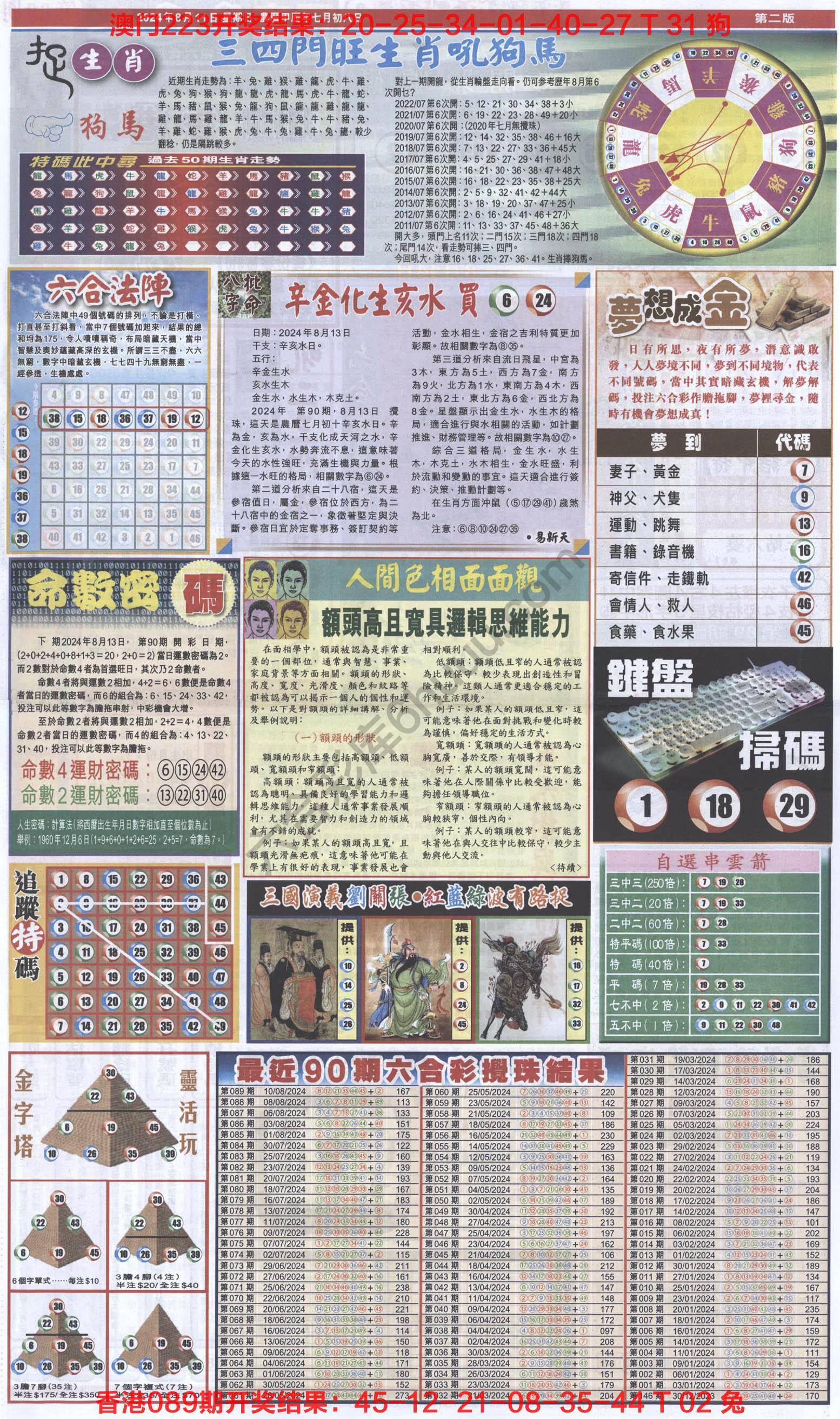 跑狗图