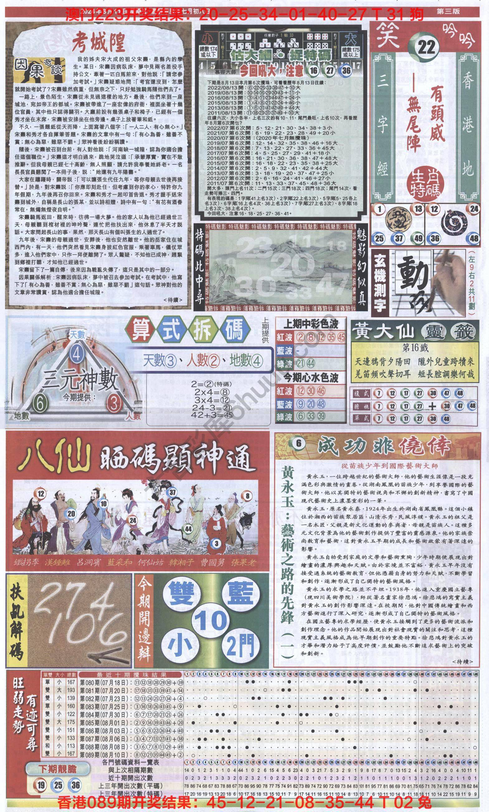 跑狗图