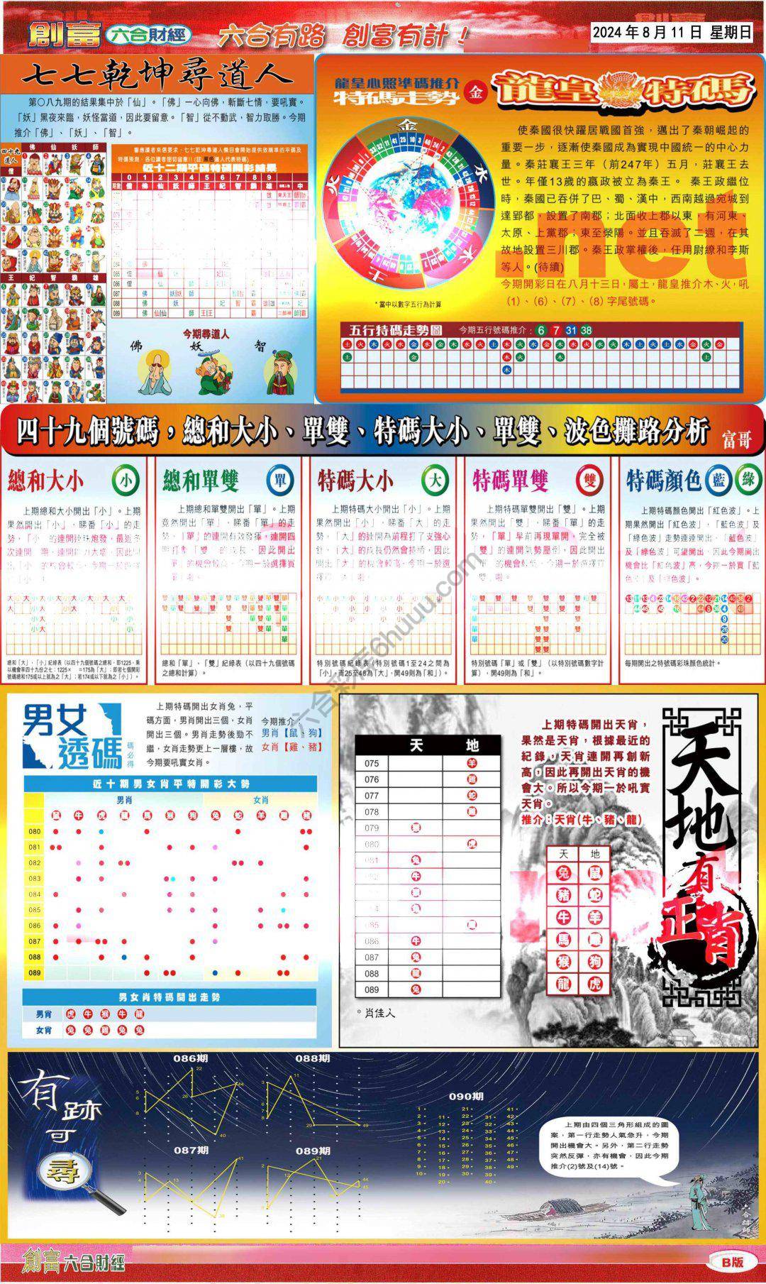 创富