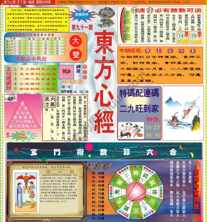 东方心经（正版）
