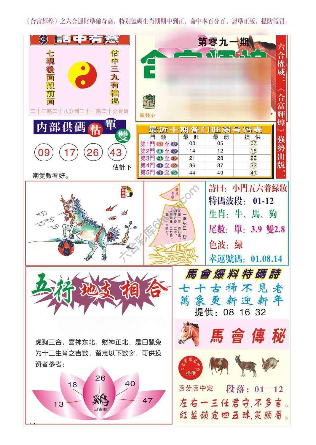 合富辉煌