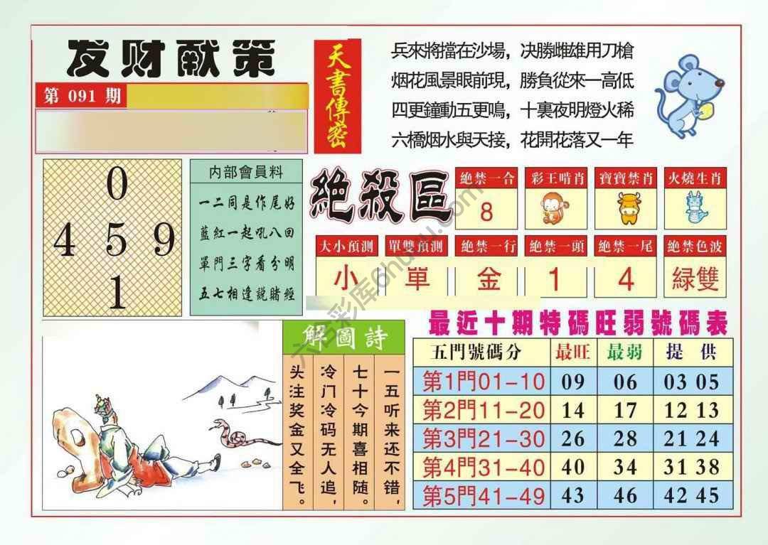 发财献策