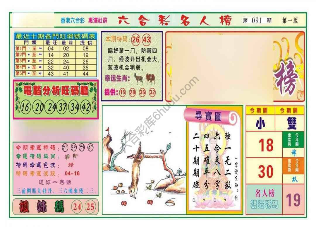 名人榜