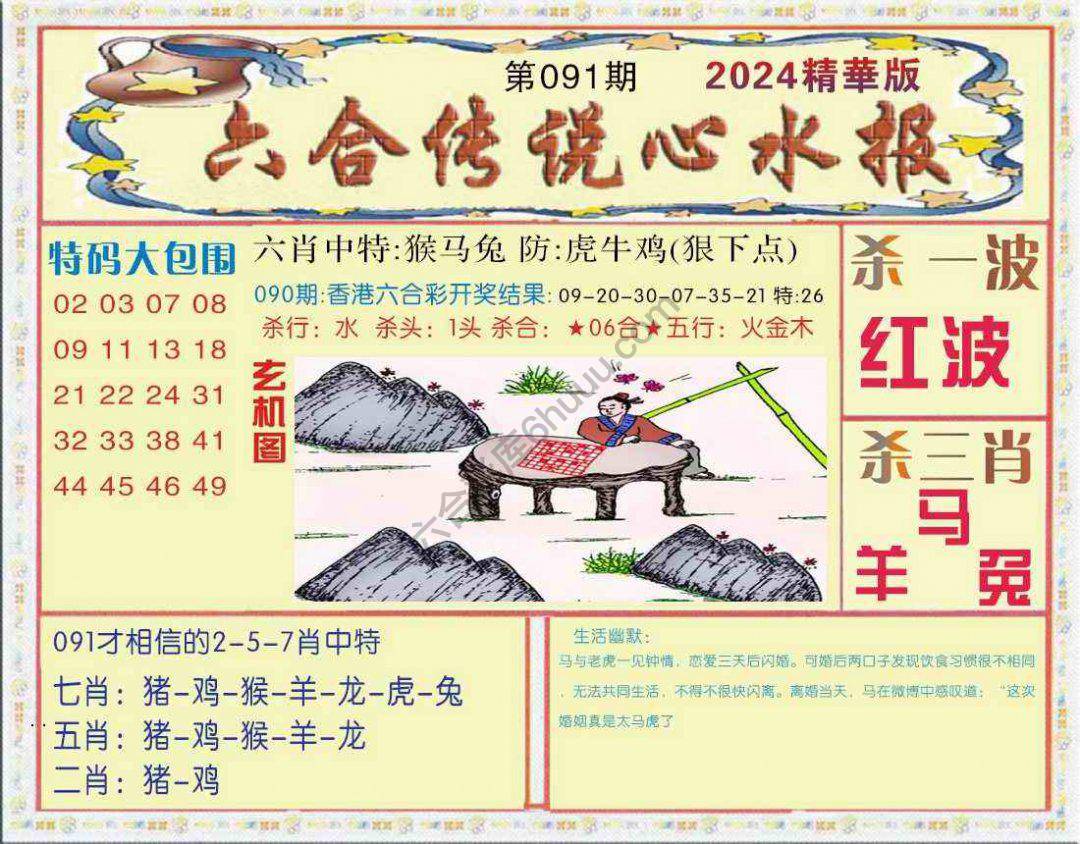 六合传说心水报