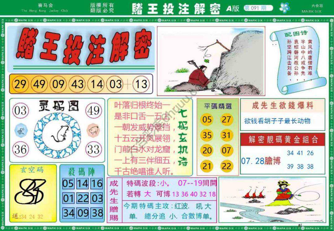 赌王投注解密