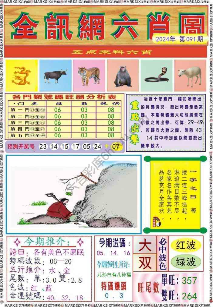 全讯网六肖图