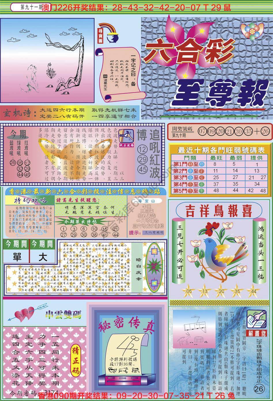 六合至尊报