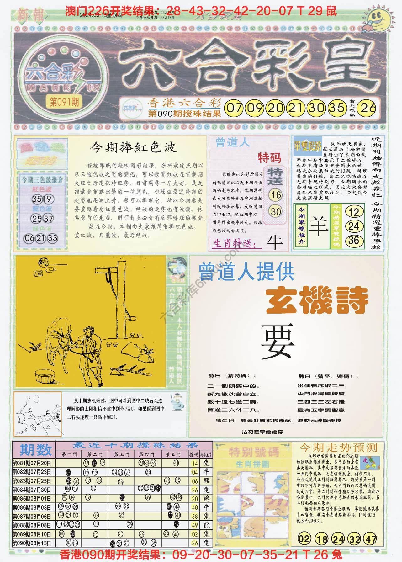 六合彩皇
