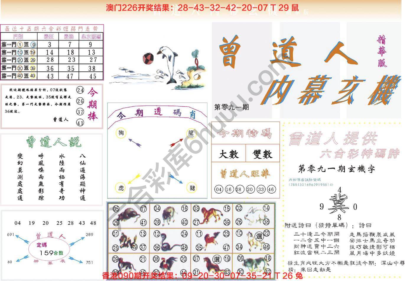 曾道人内幕玄机(精华版)