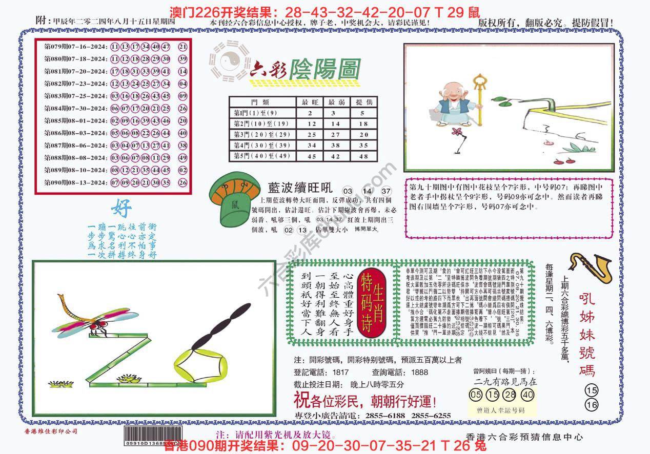 六彩阴阳图
