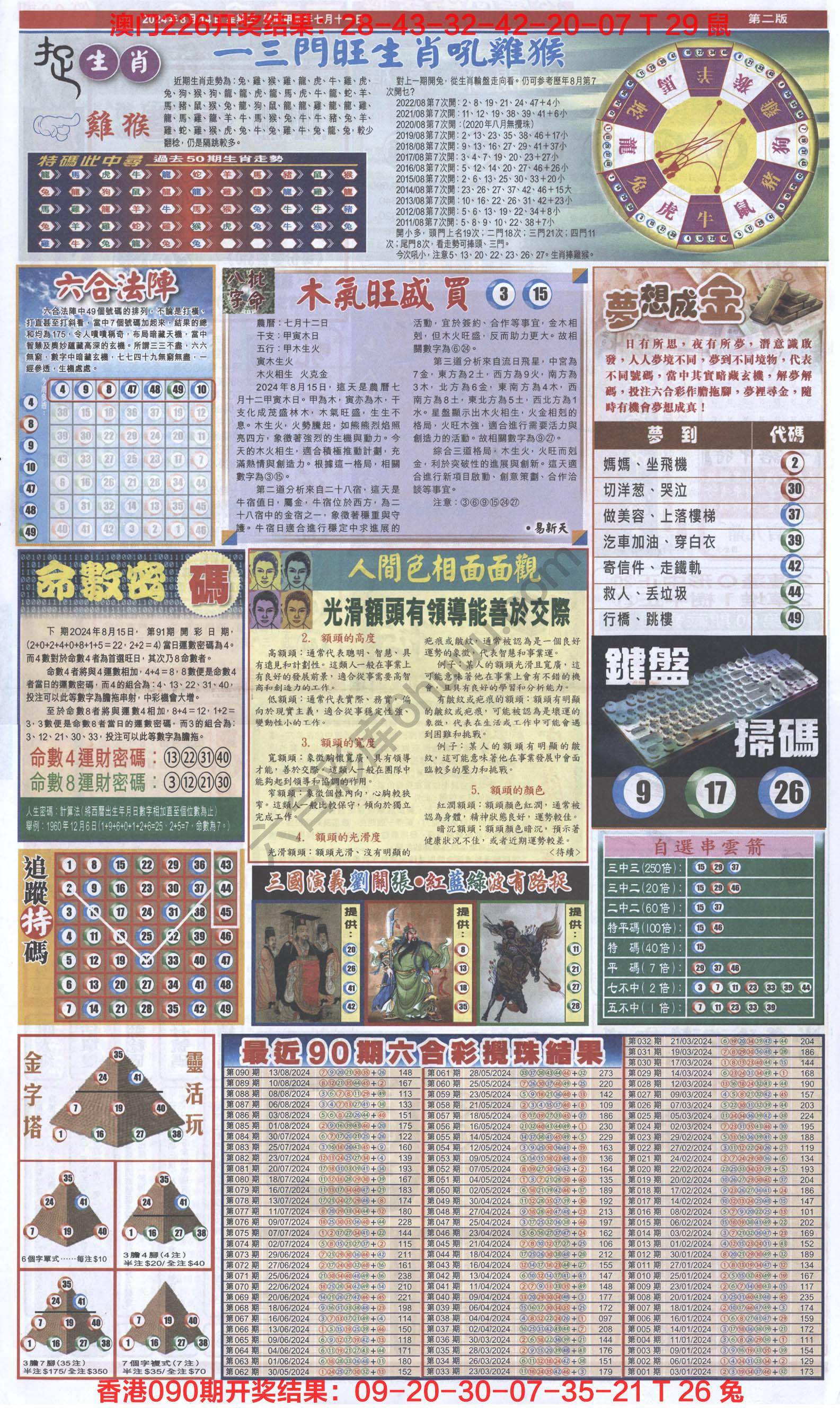 跑狗图