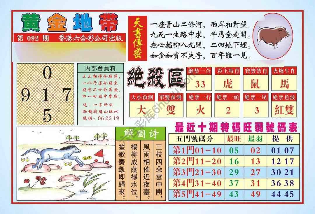 香港黄金地带