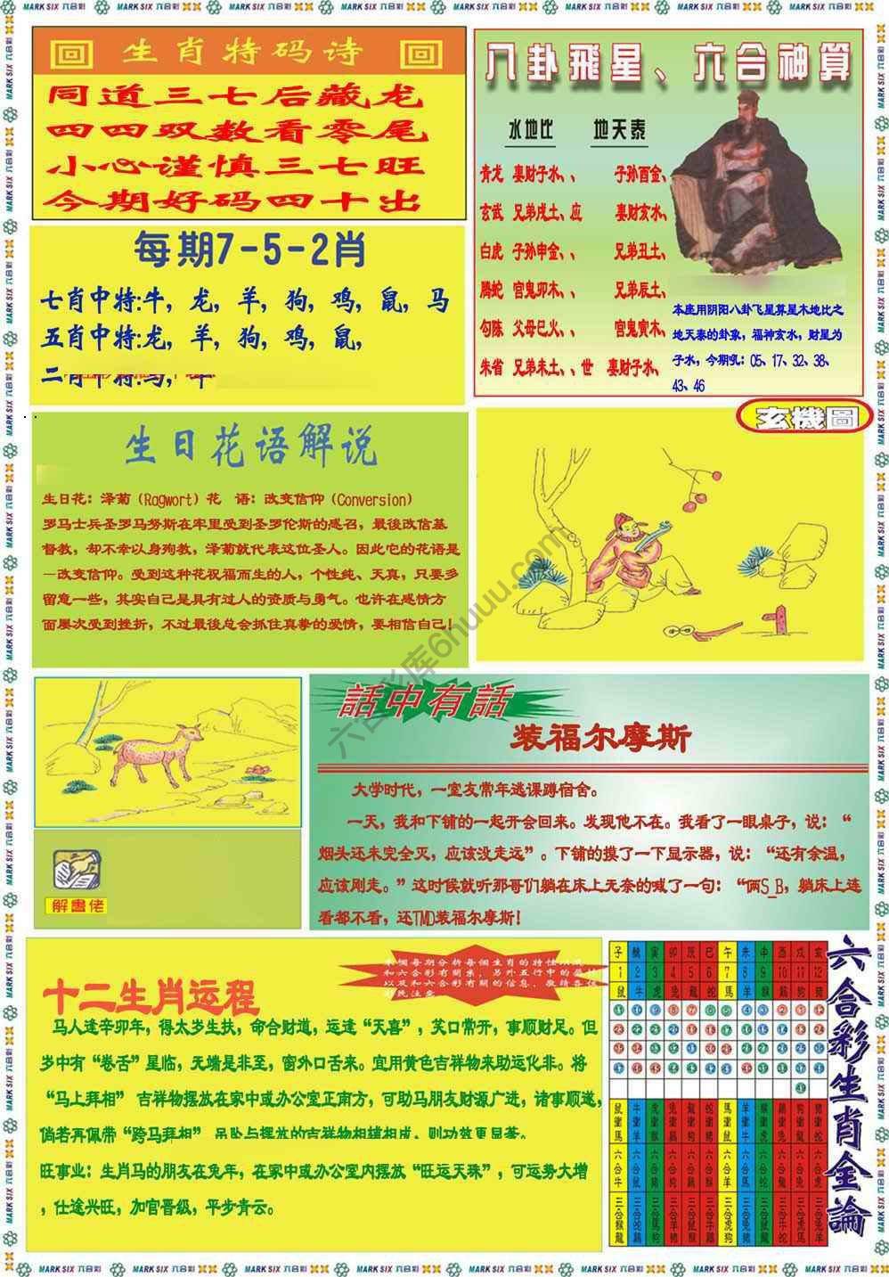 马经