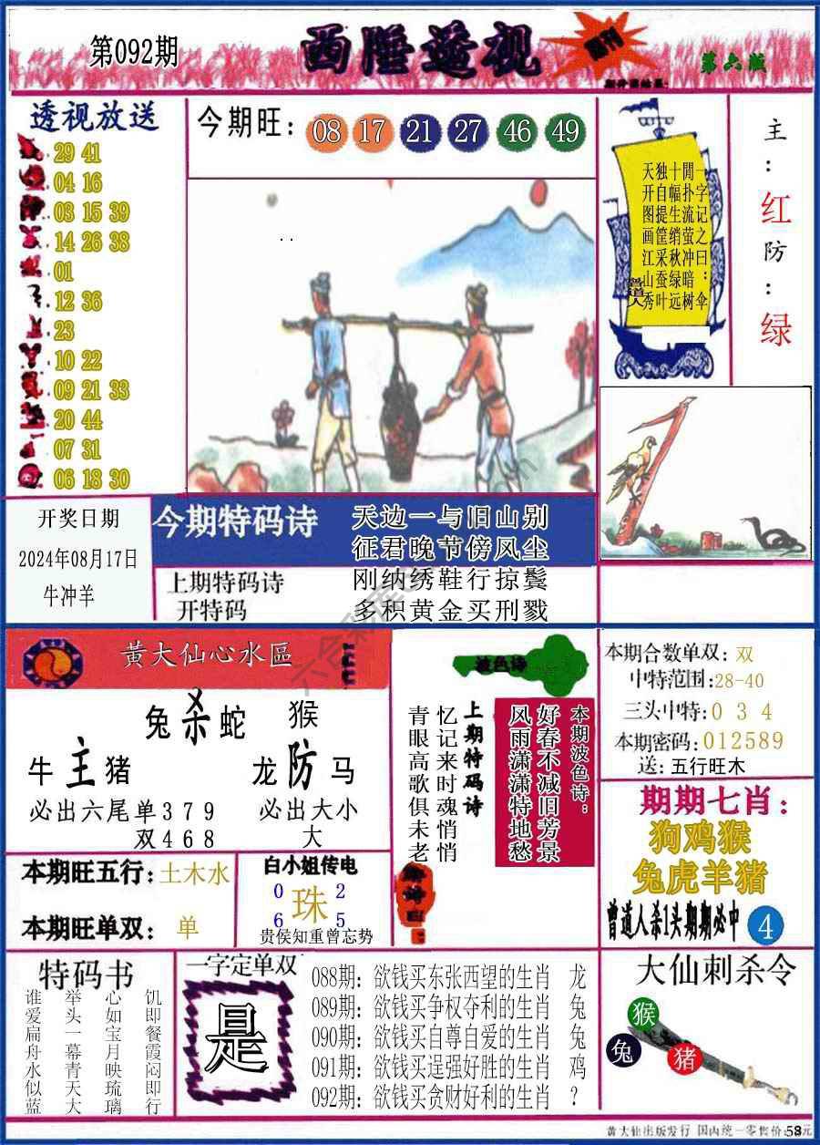 西陲透视（正版）