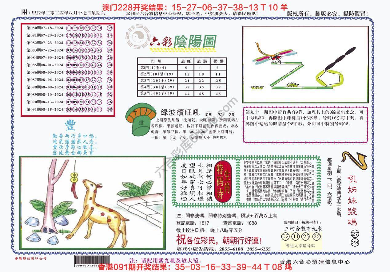 六彩阴阳图