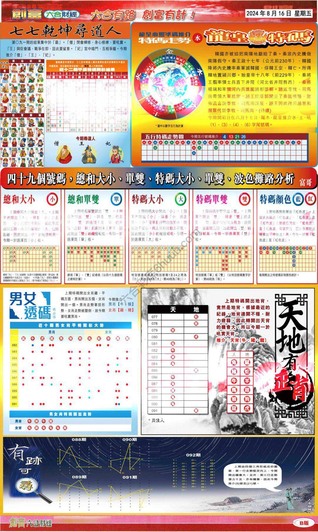 创富