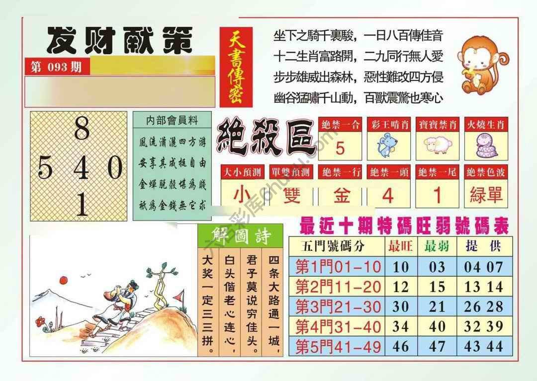 发财献策