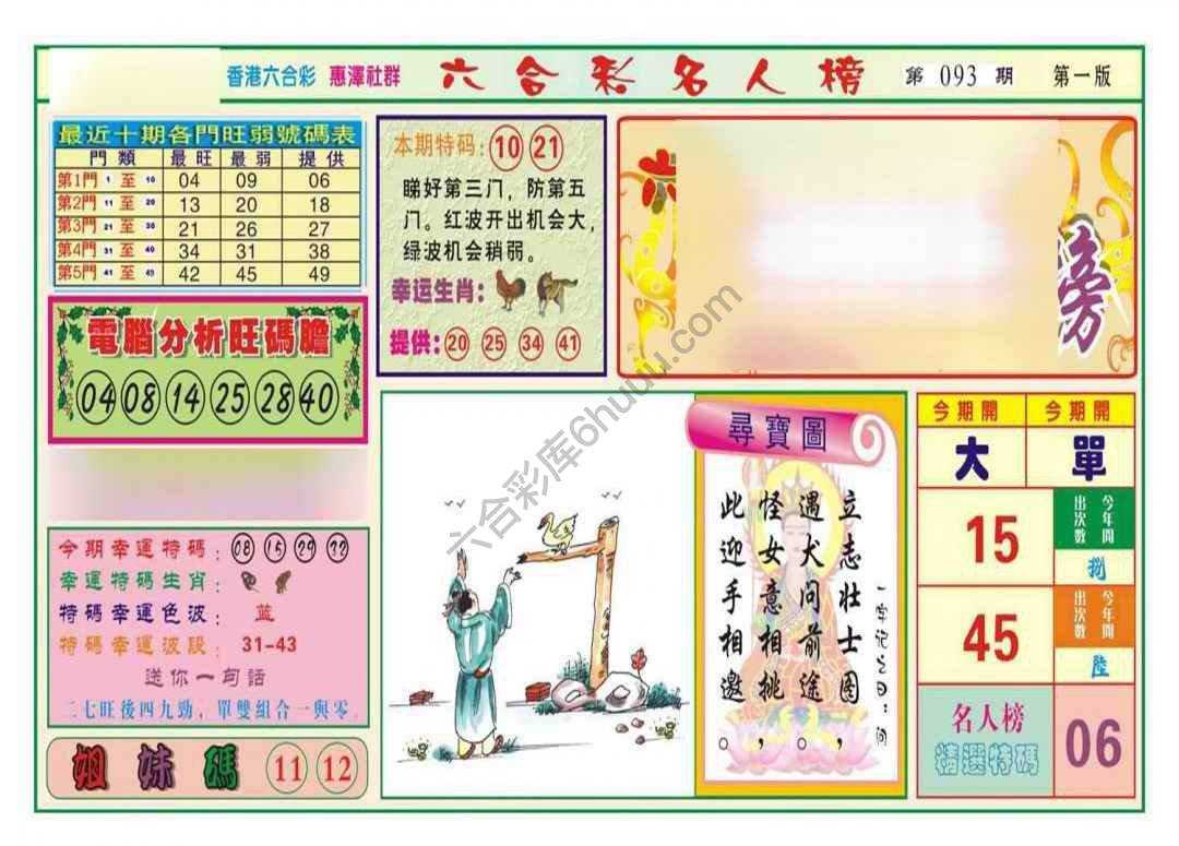 名人榜