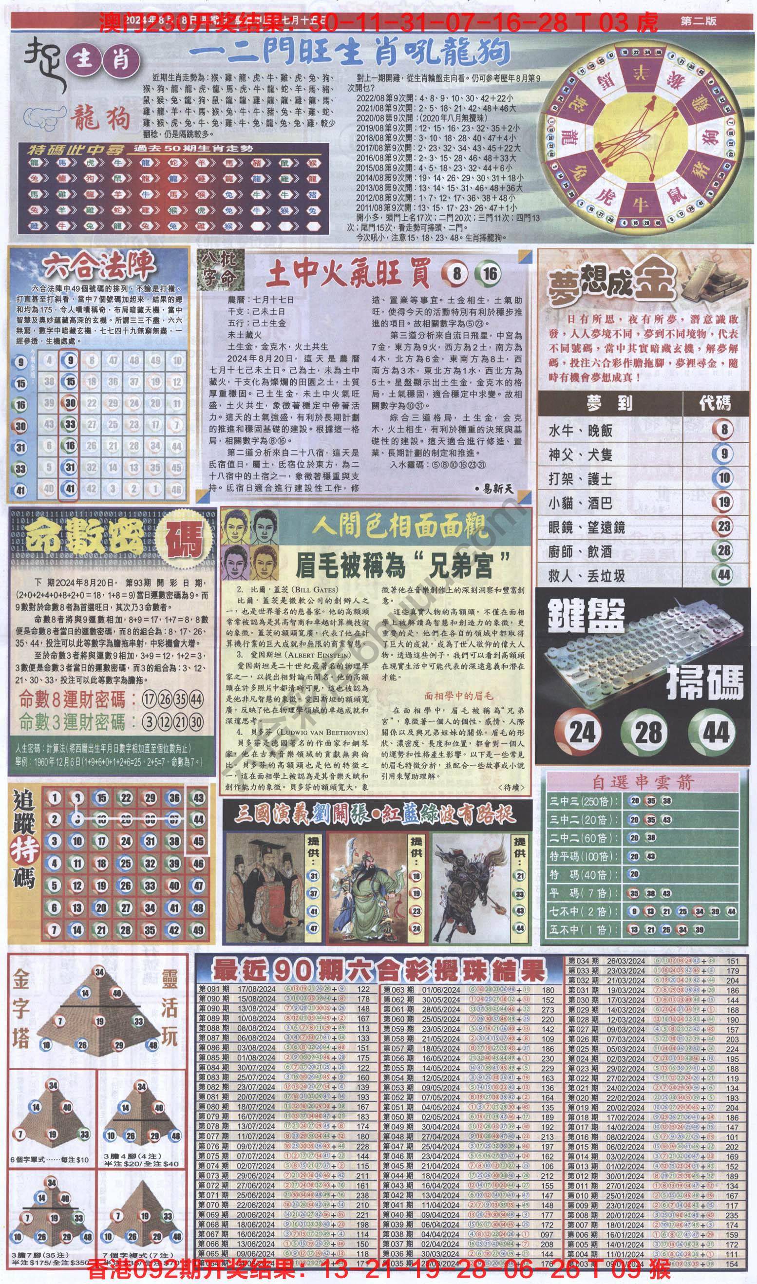 跑狗图