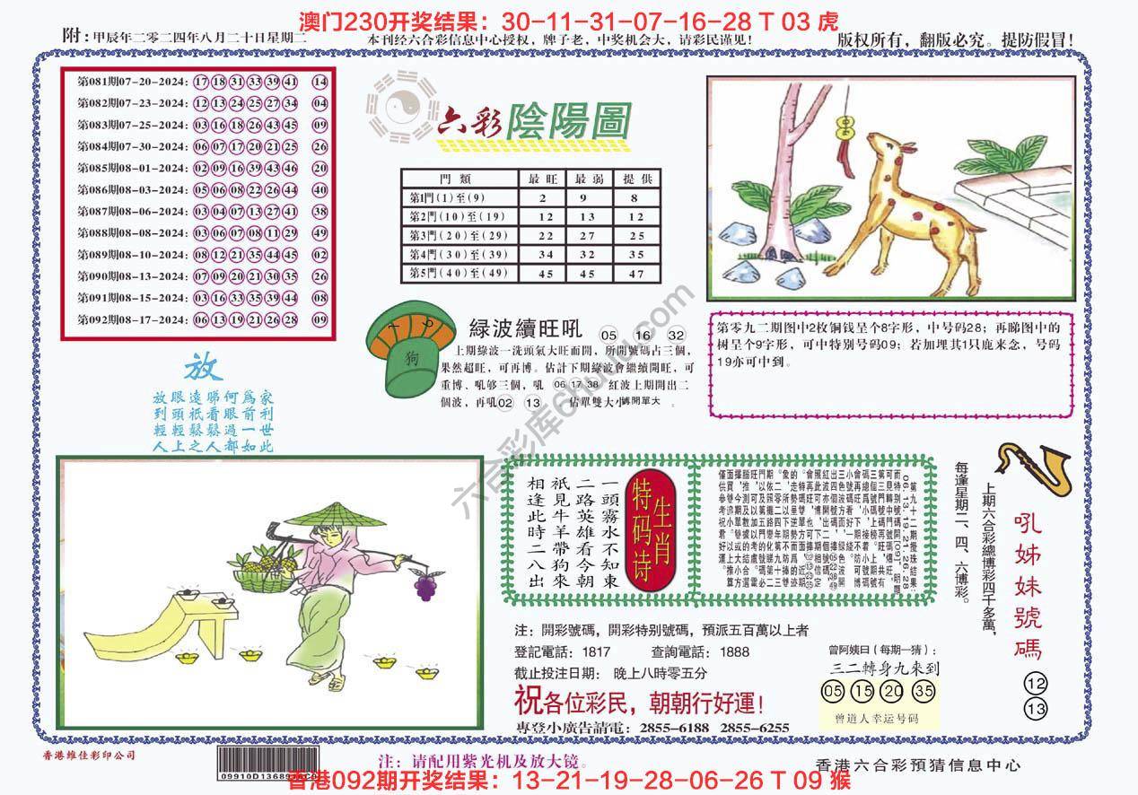 六彩阴阳图