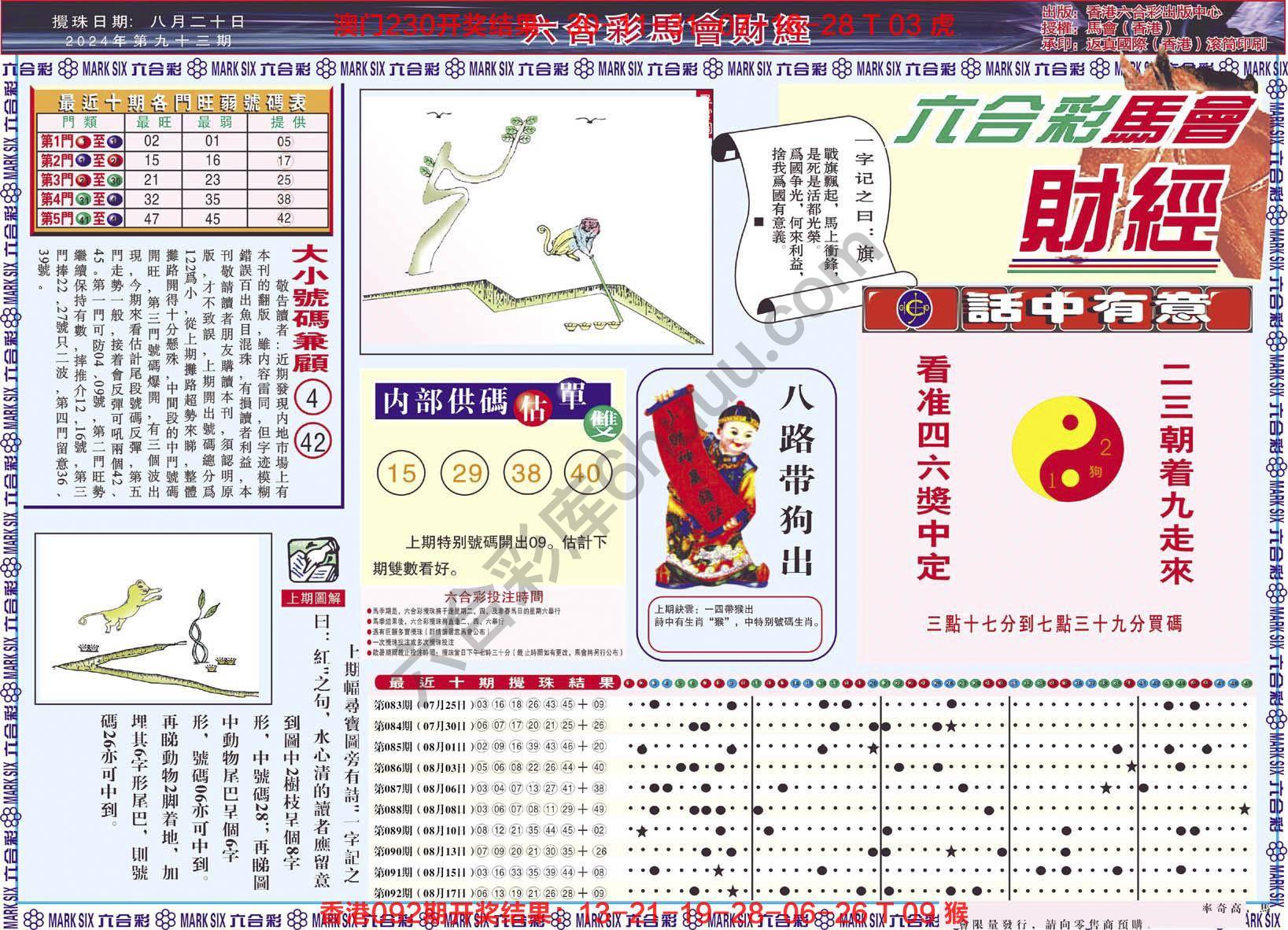 六合彩马会财经