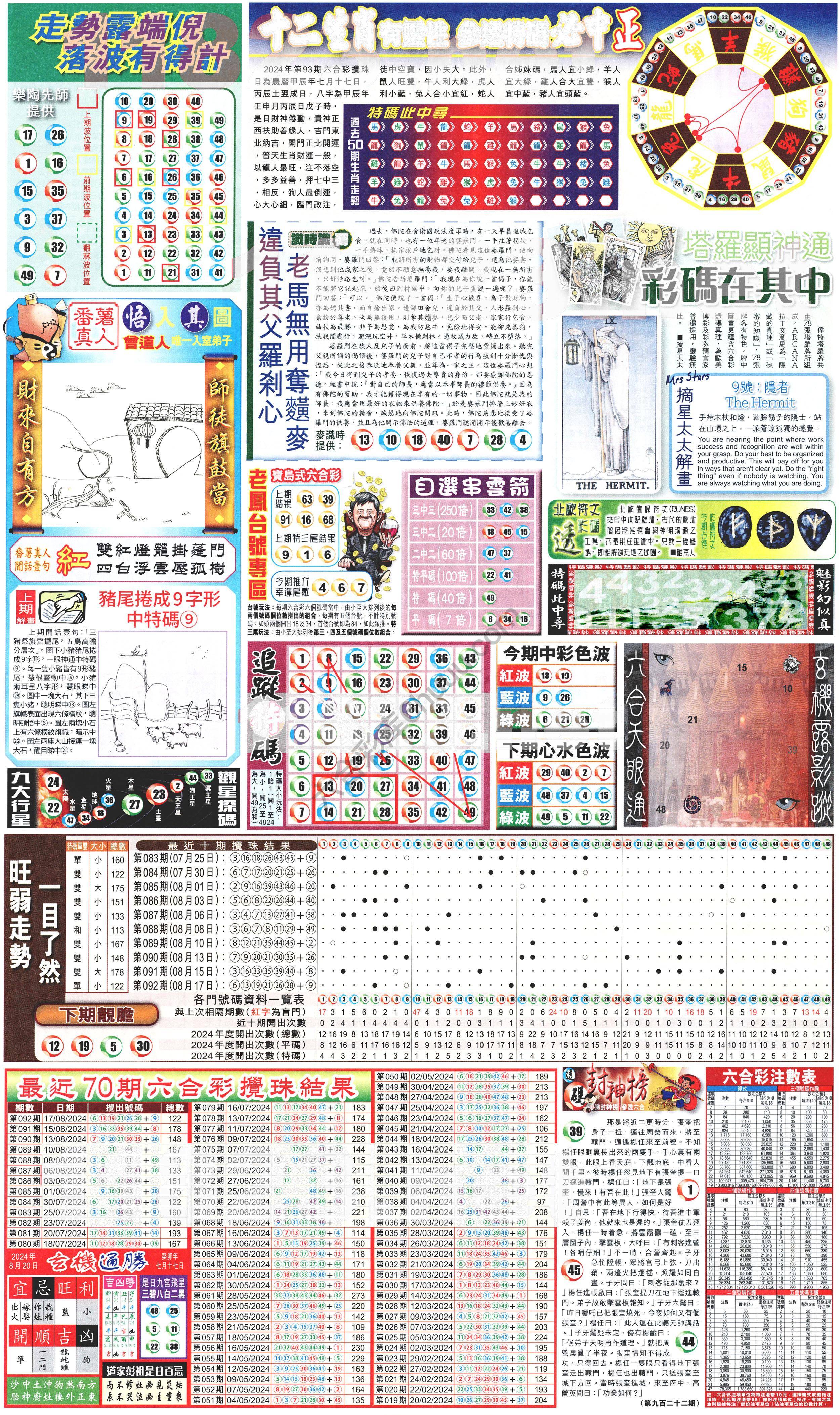 新报六合彩玄机