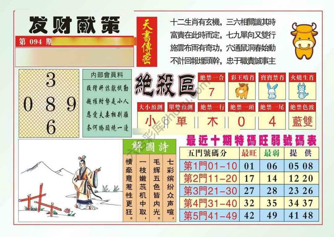 发财献策