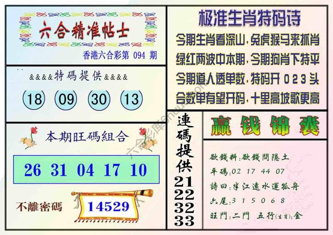 精准贴士