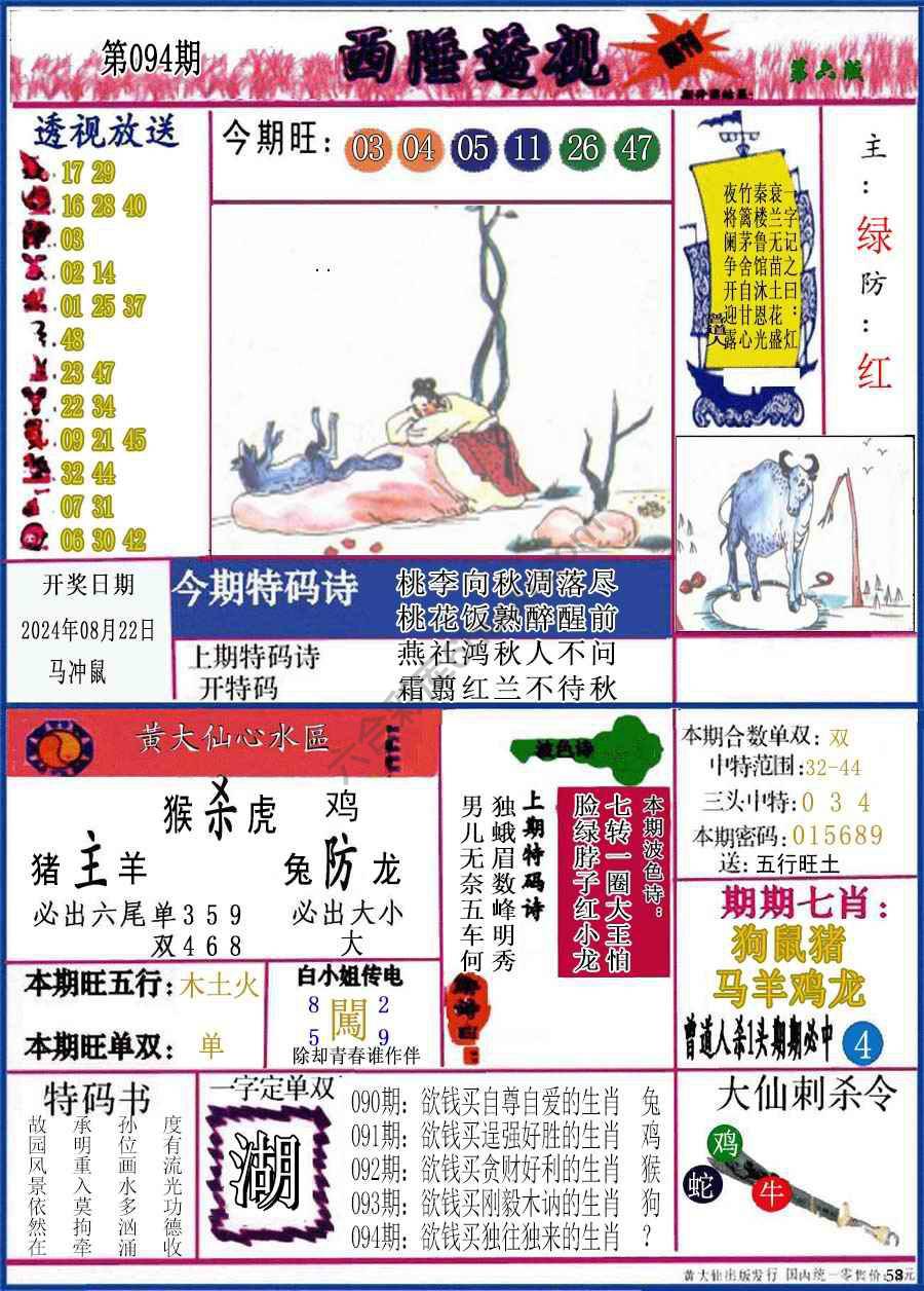 西陲透视（正版）