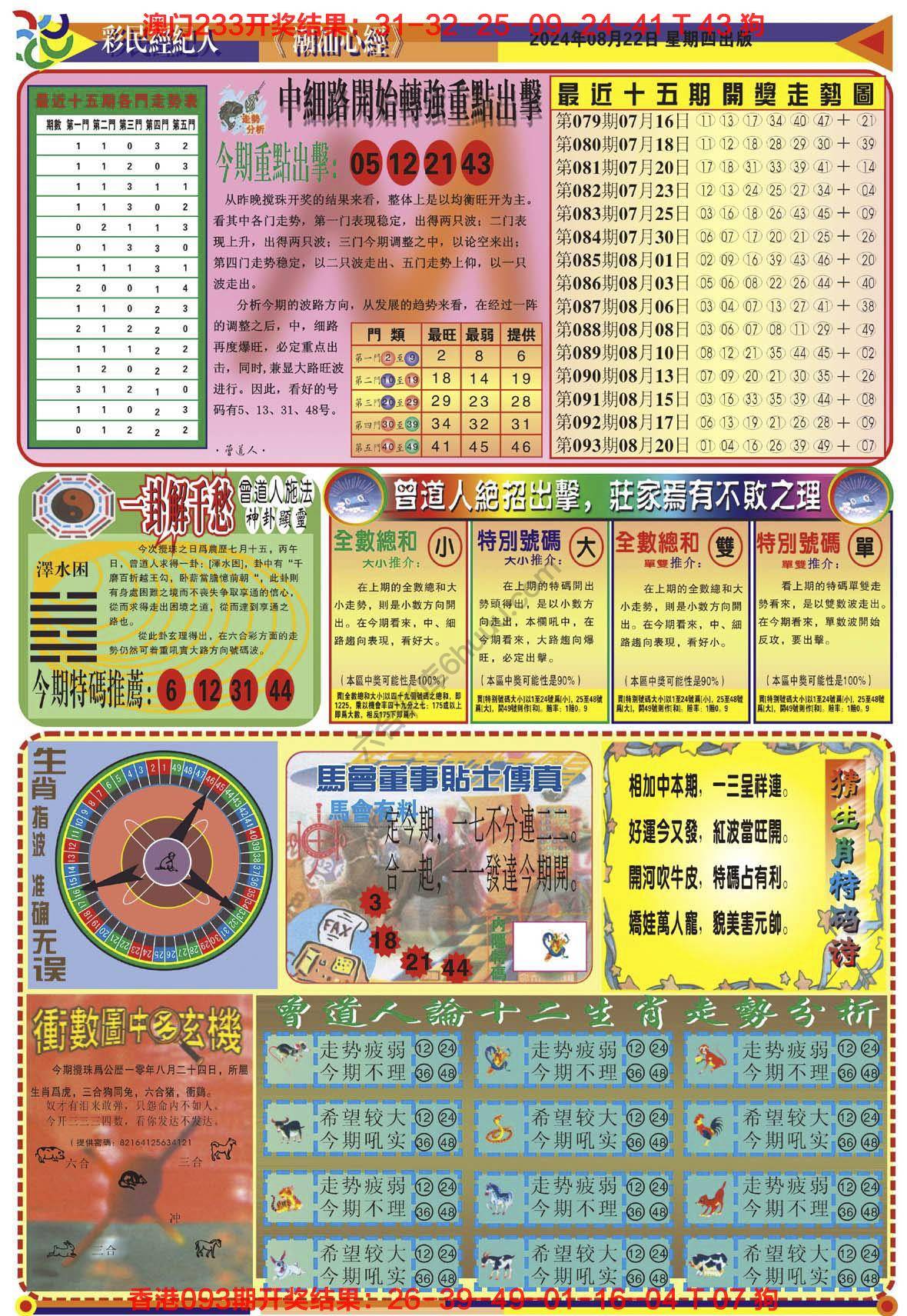 潮汕心经