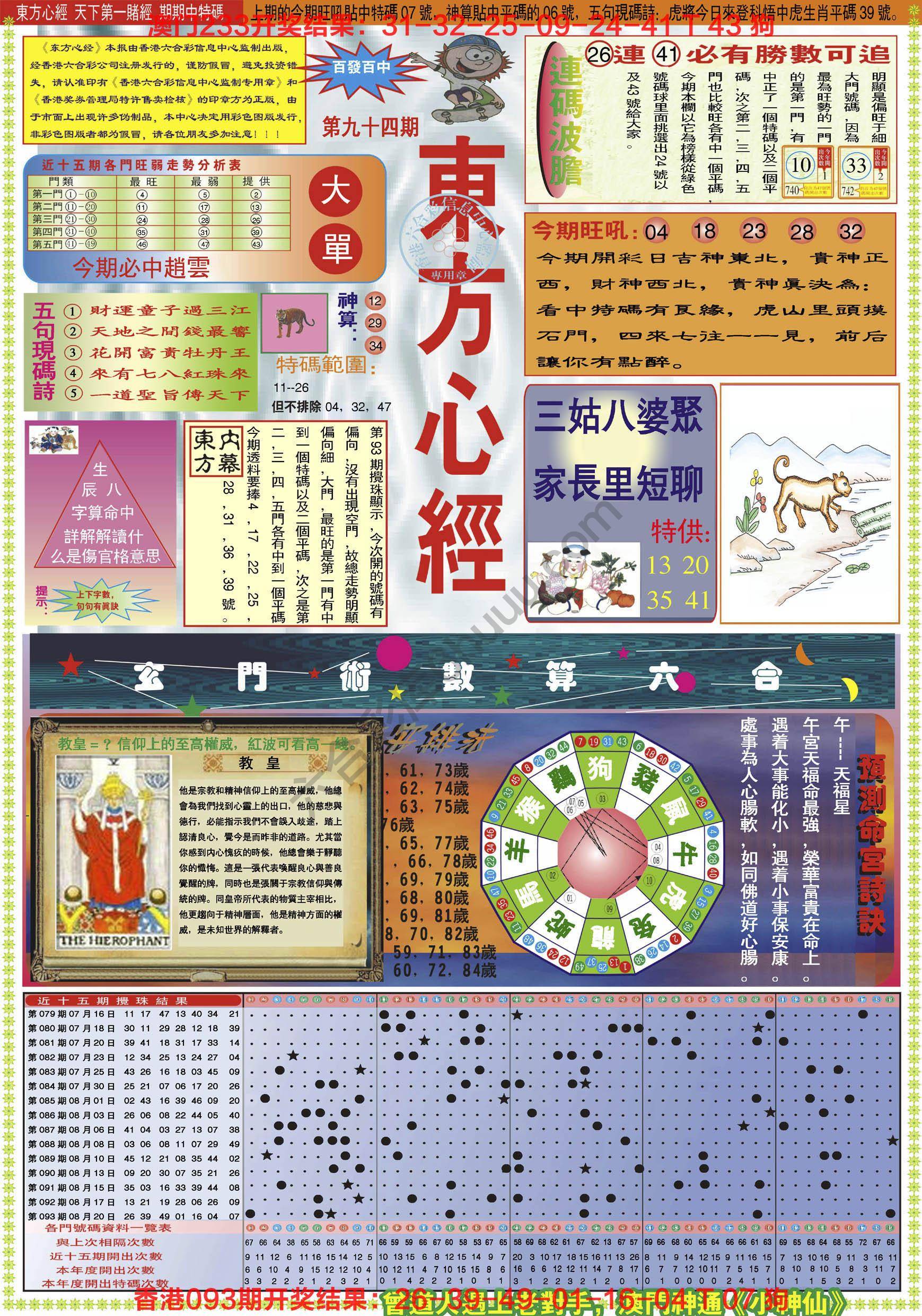 东方心经