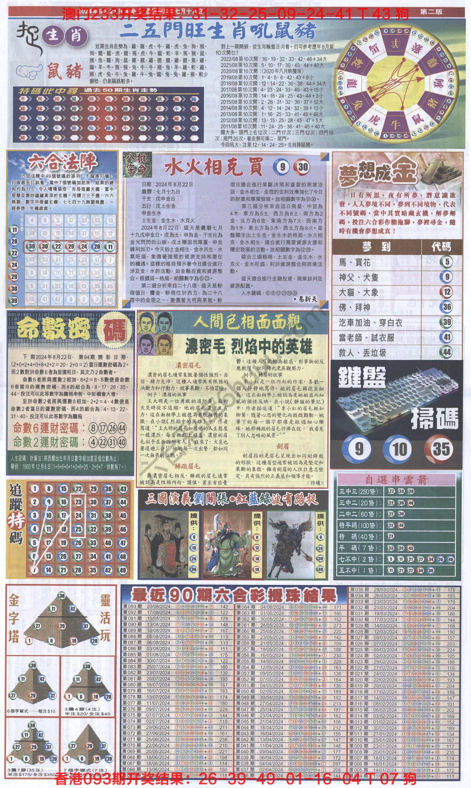 跑狗图