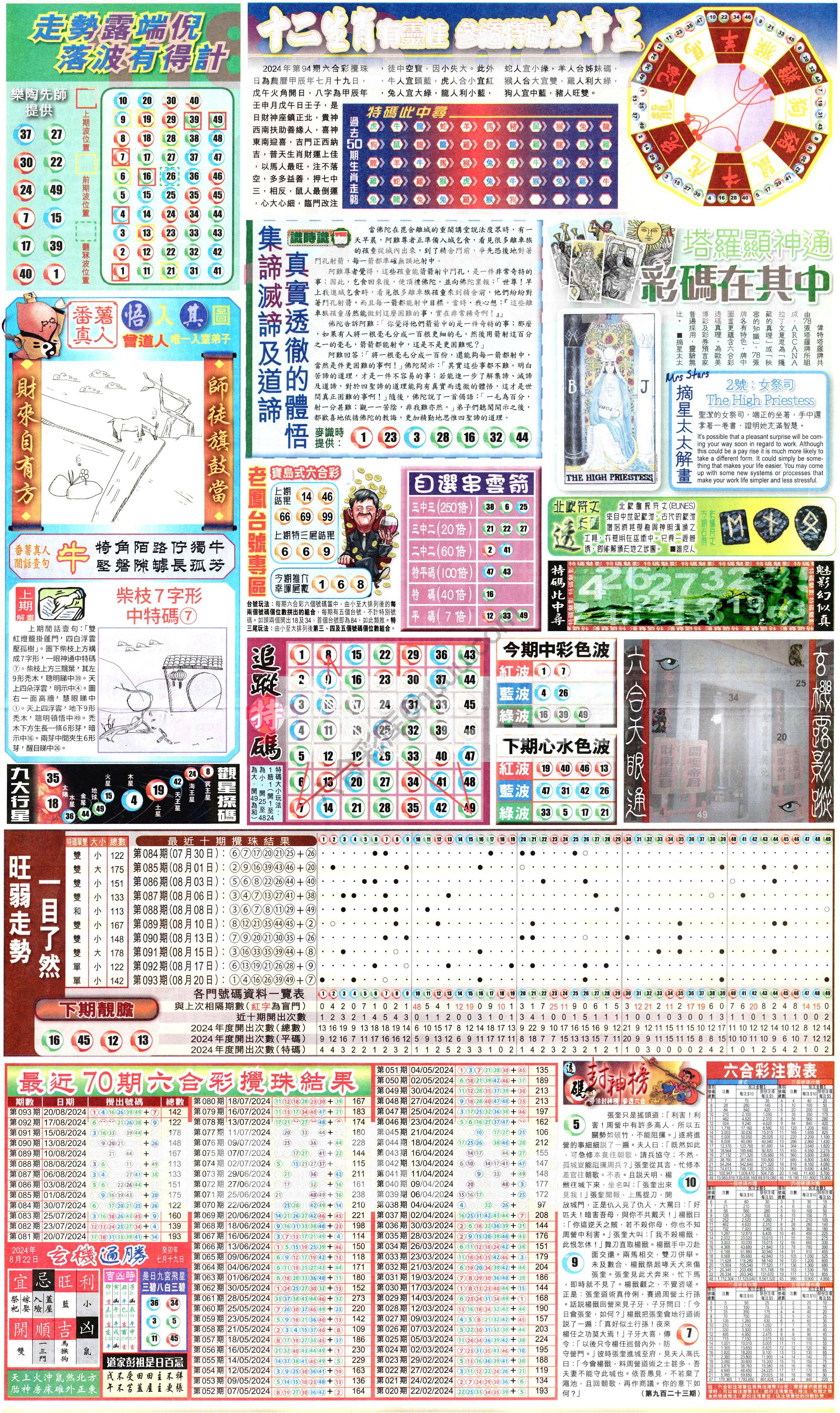 新报六合彩玄机