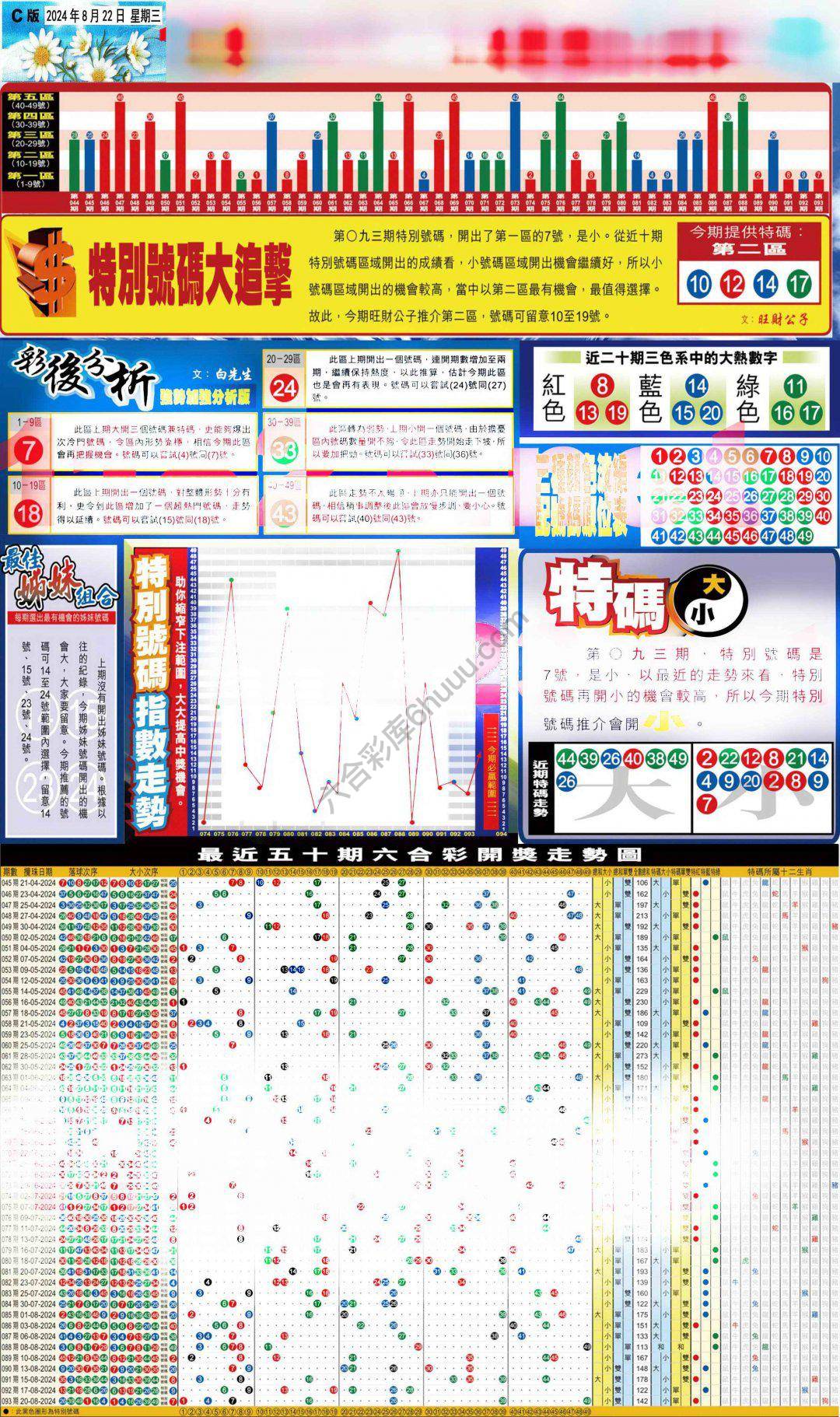 大版贴士皇