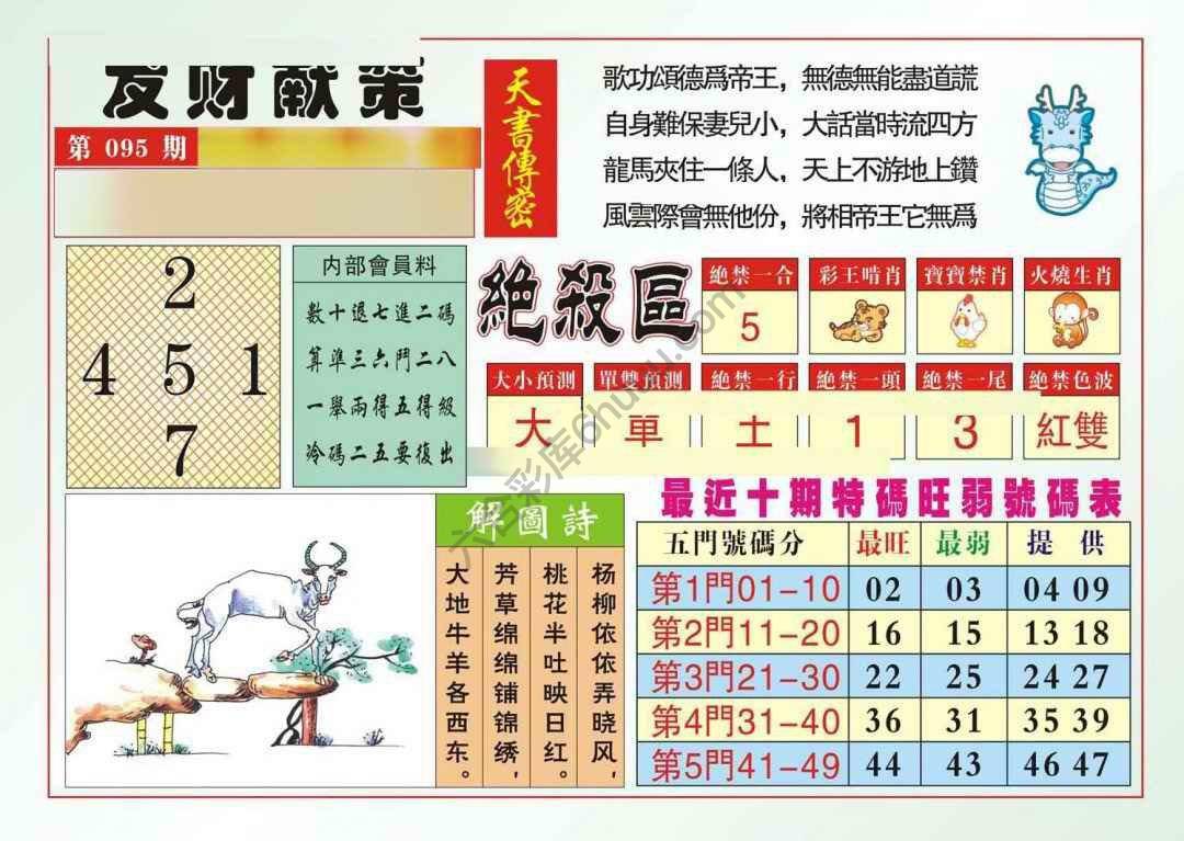 发财献策