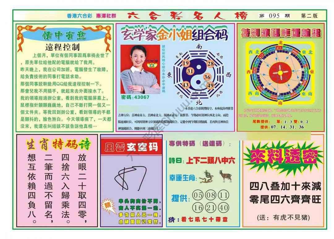 名人榜