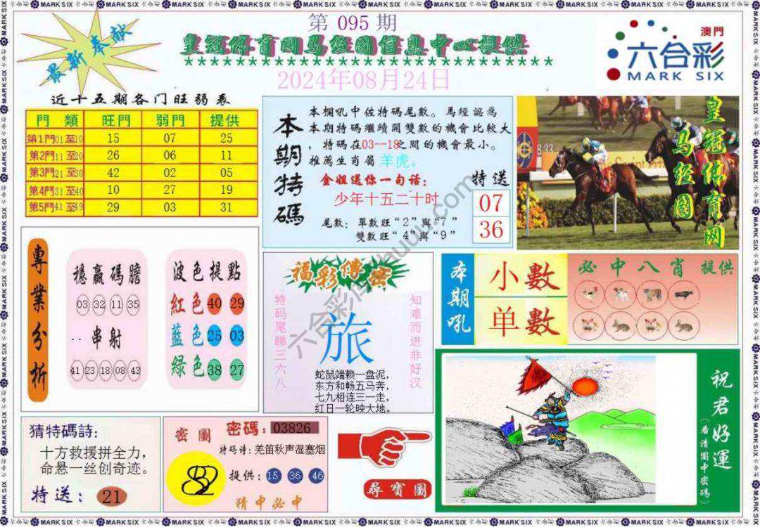 马经图记录