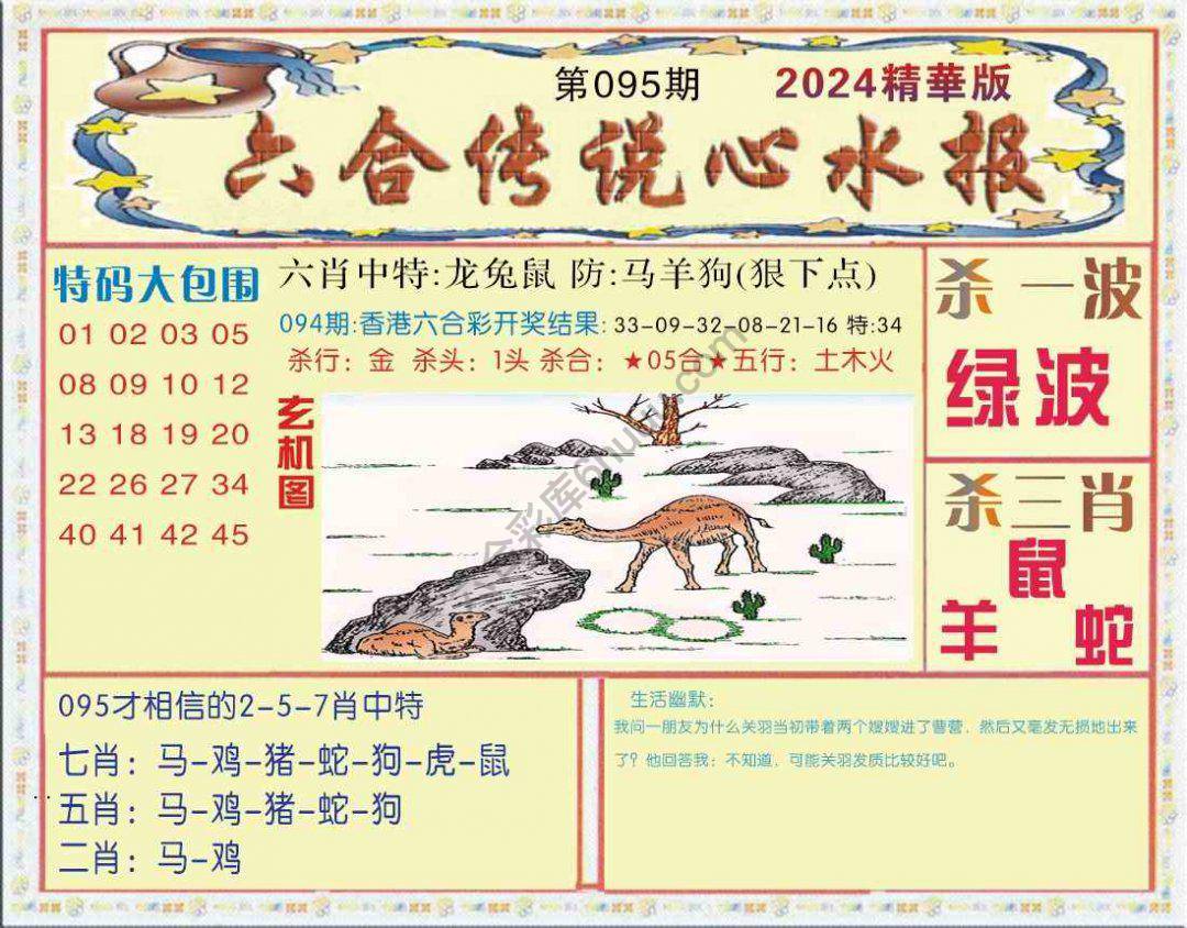 六合传说心水报