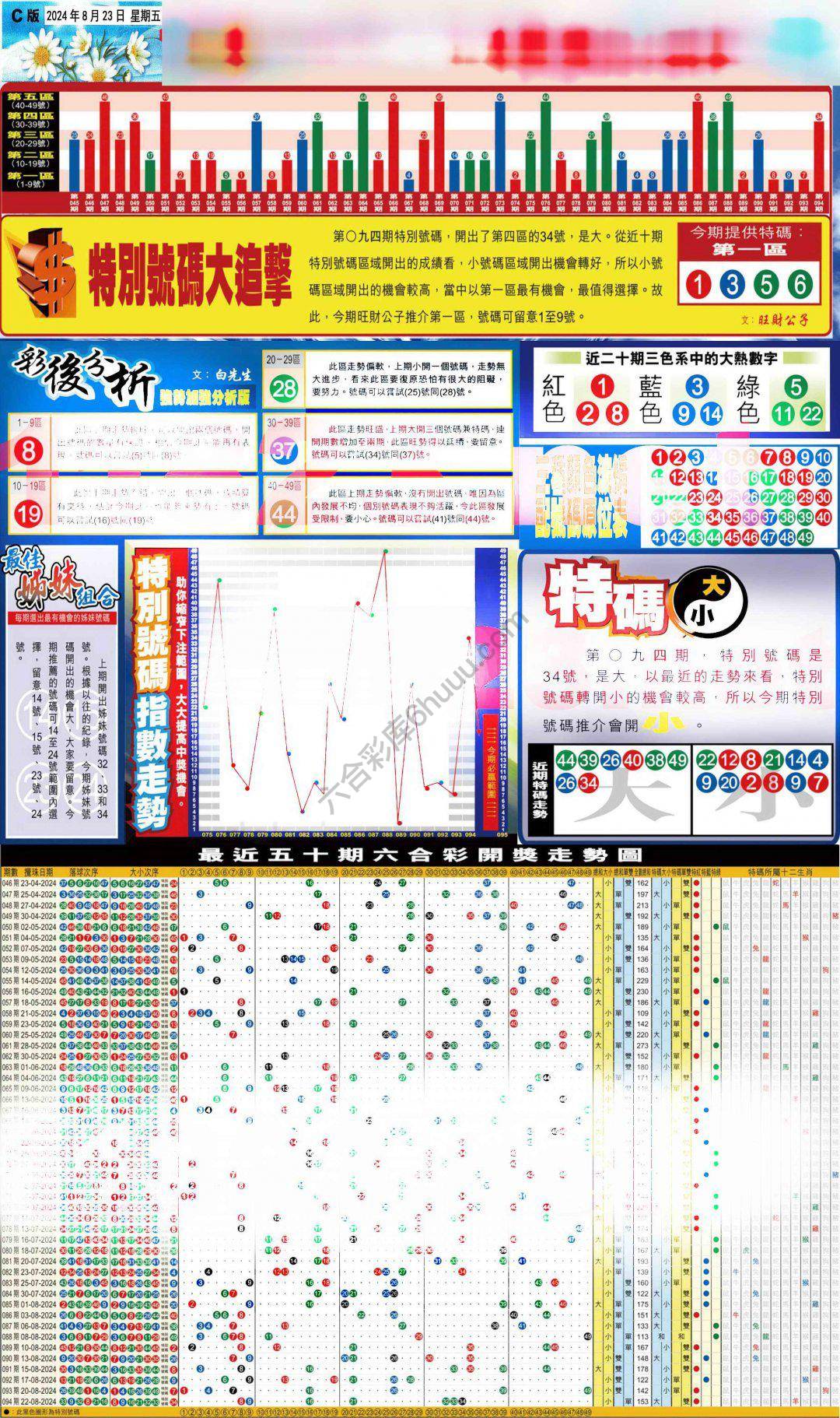 大版贴士皇