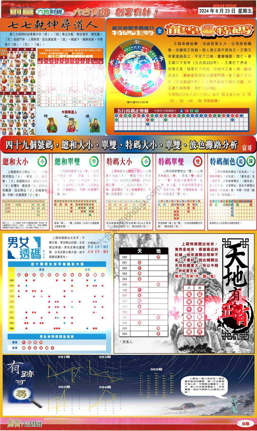创富