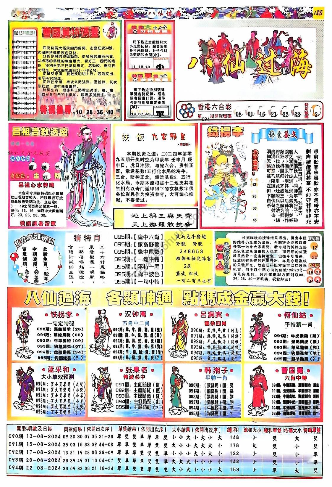 八仙过海各显神通