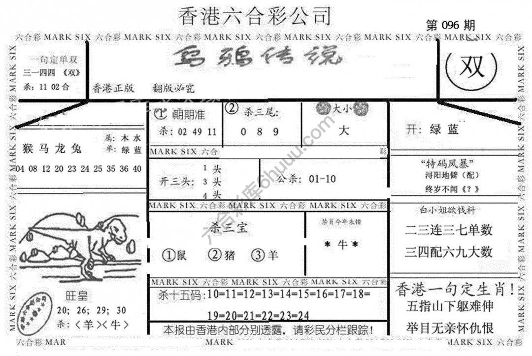 乌鸦传说
