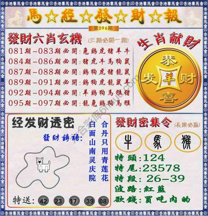 马经发财报