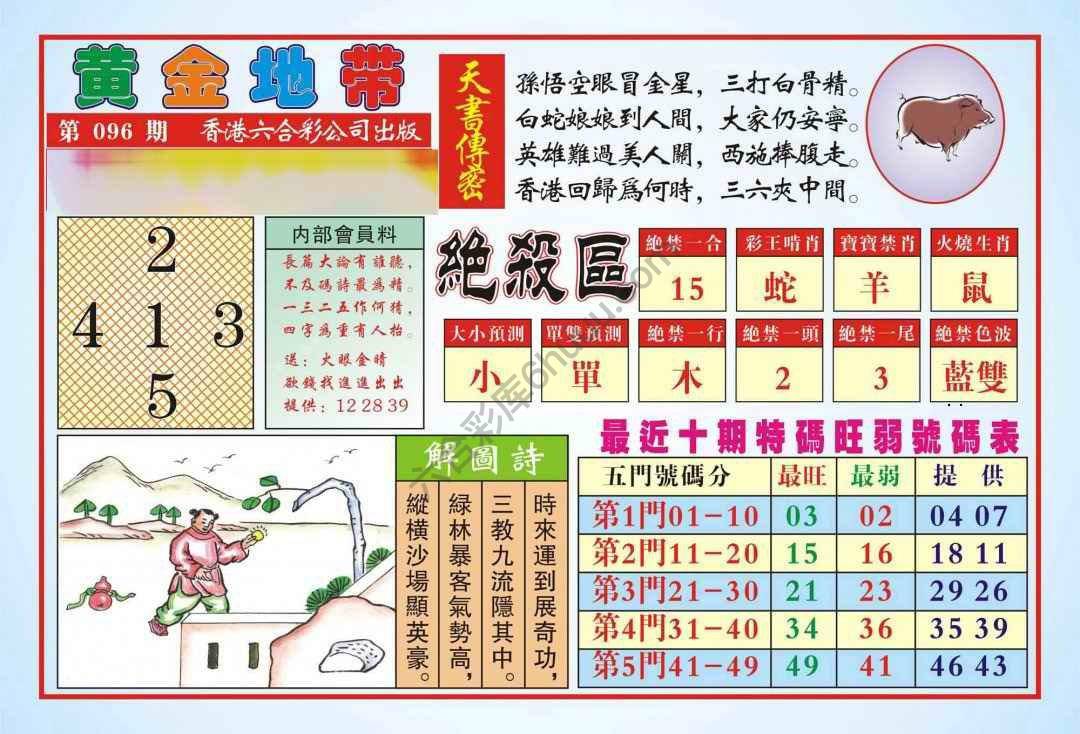 香港黄金地带